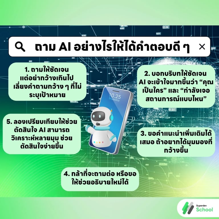 ถาม AI อย่างไรให้ได้คำตอบดี ๆ