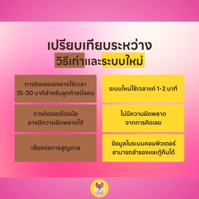 เปรียบเทียบระหว่างวิธีเก่าและระบบใหม่