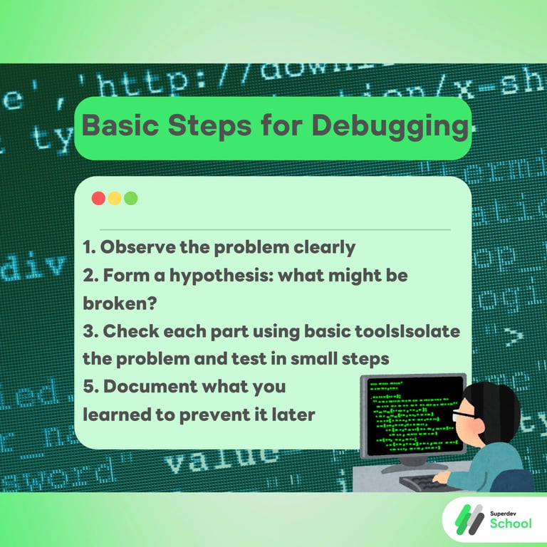 Basic Steps for Debugging
