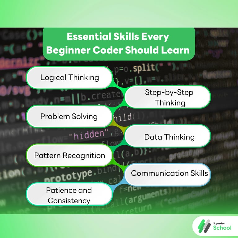Essential Skills Every Beginner Coder Should Learn