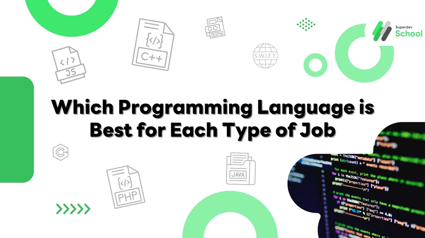 Programming Languages Career Guide - Choosing Right Language for JavaScript Python Java C++ Swift Go Rust Development Jobs