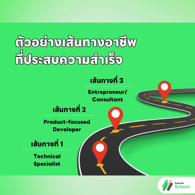 ตัวอย่างเส้นทางอาชีพที่ประสบความสำเร็จ