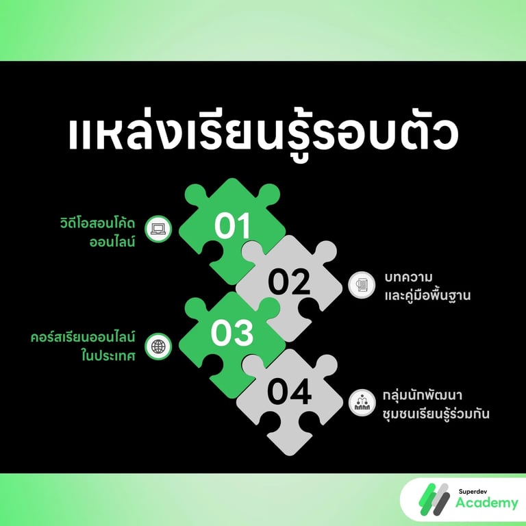 แหล่งเรียนรู้การเขียนโปรแกรมรอบตัว Superdev Academy.webp