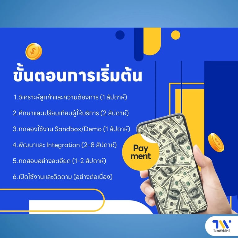 ขั้นตอนการเริ่มต้น