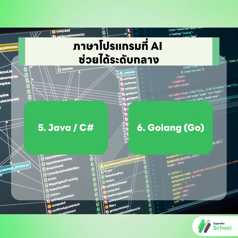 ภาษาโปรแกรมที่ AI ช่วยได้ระดับกลาง