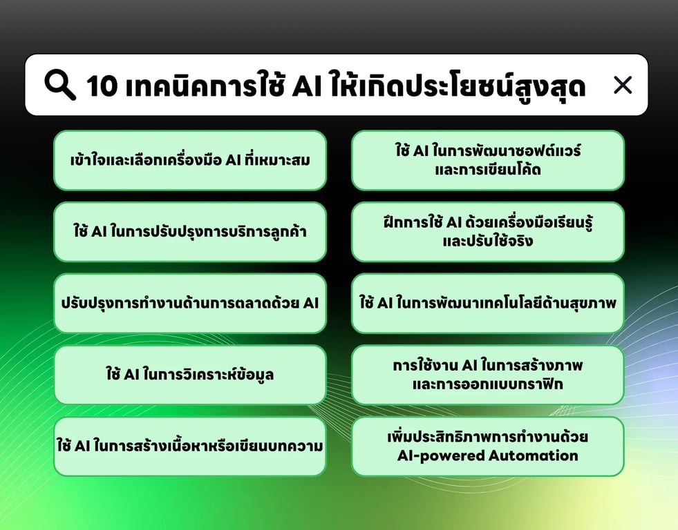 10 เทคนิคการใช้ AI ให้เกิดประโยชน์สูงสุด
