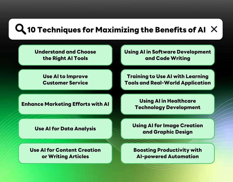10 Techniques for Maximizing the Benefits of AI