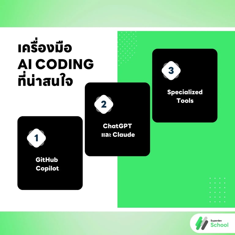 เครื่องมือ AI Coding ที่น่าสนใจ