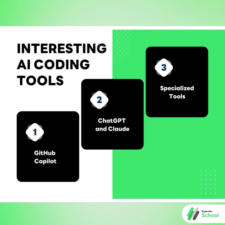 Interesting AI Coding Tools