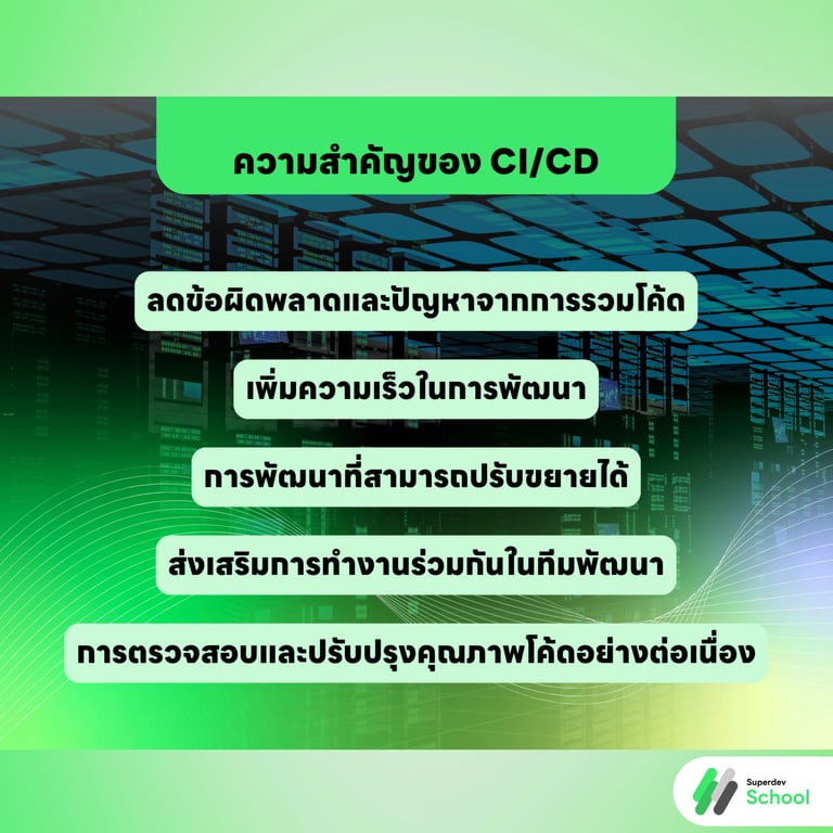 ความสำคัญของ CI/CD