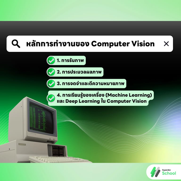 หลักการทำงานของ Computer Vision