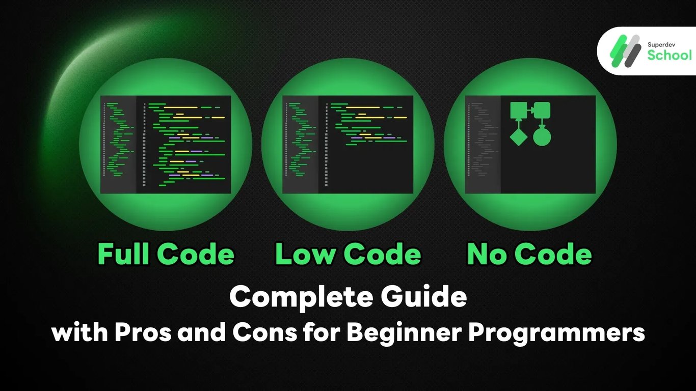 Full Code vs Low Code vs No Code development comparison guide for beginner programmers and developers