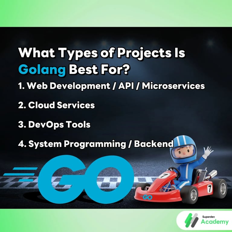 What Types of Projects Is Golang Best For?.webp