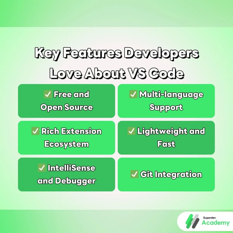 Key Features Developers Love About VS Code.webp