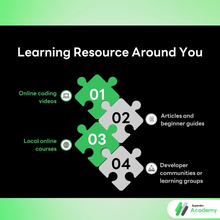 A resource for learning programming around you - Superdev Academy.webp