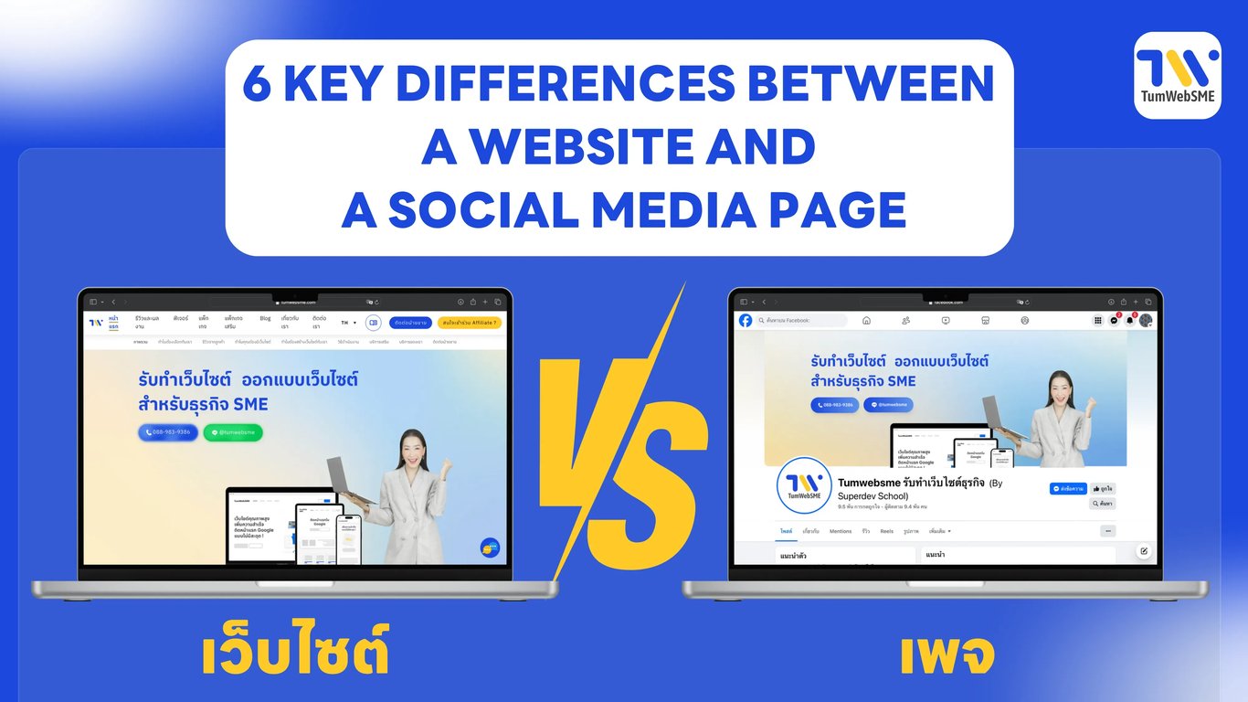 What's the difference between a website and a page? A simple comparison for business
