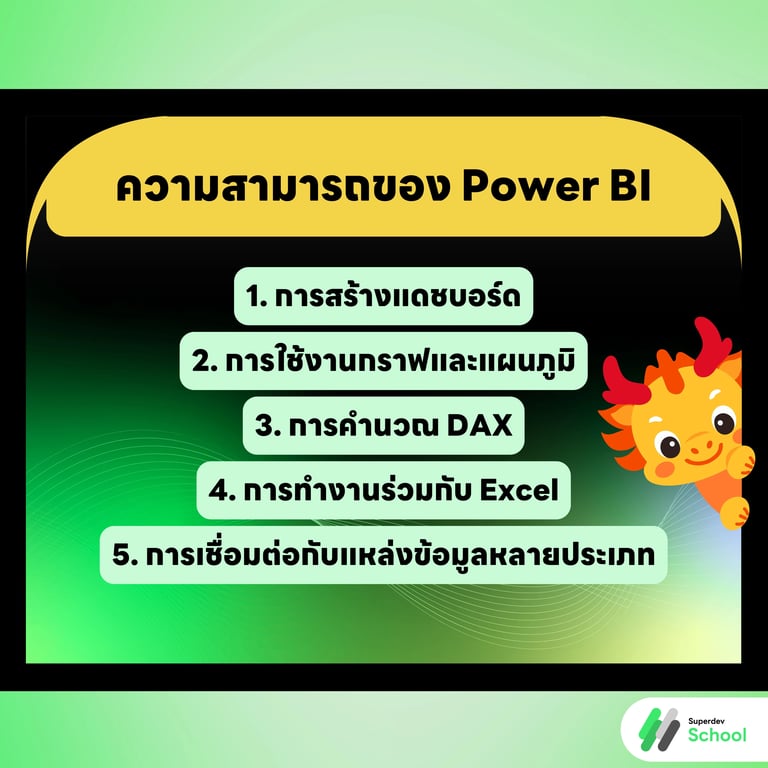ความสามารถของ Power BI