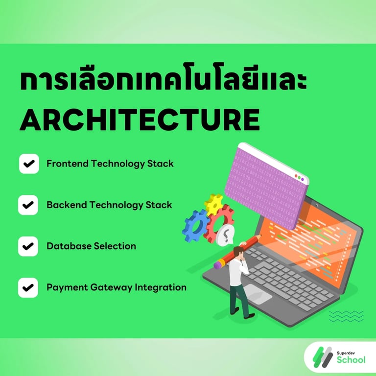 การเลือกเทคโนโลยีและ Architecture