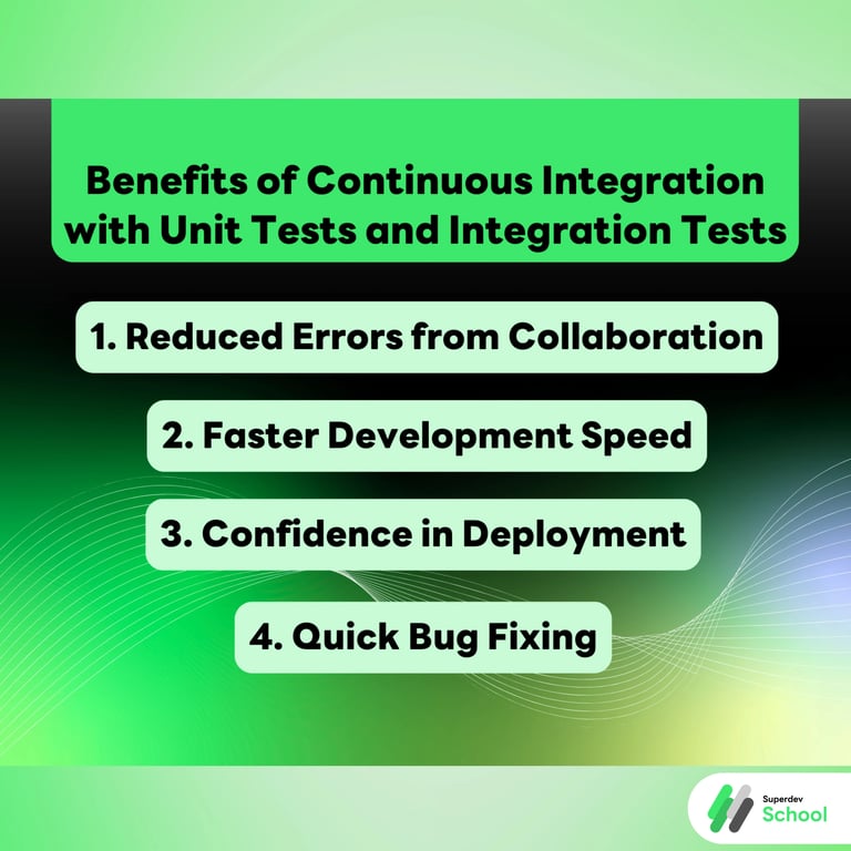 Benefits of Continuous Integration with Unit Tests and Integration Tests