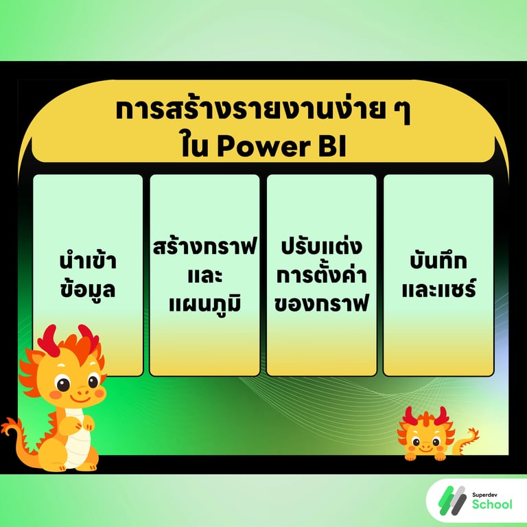 การสร้างรายงานง่าย ๆ ใน Power BI