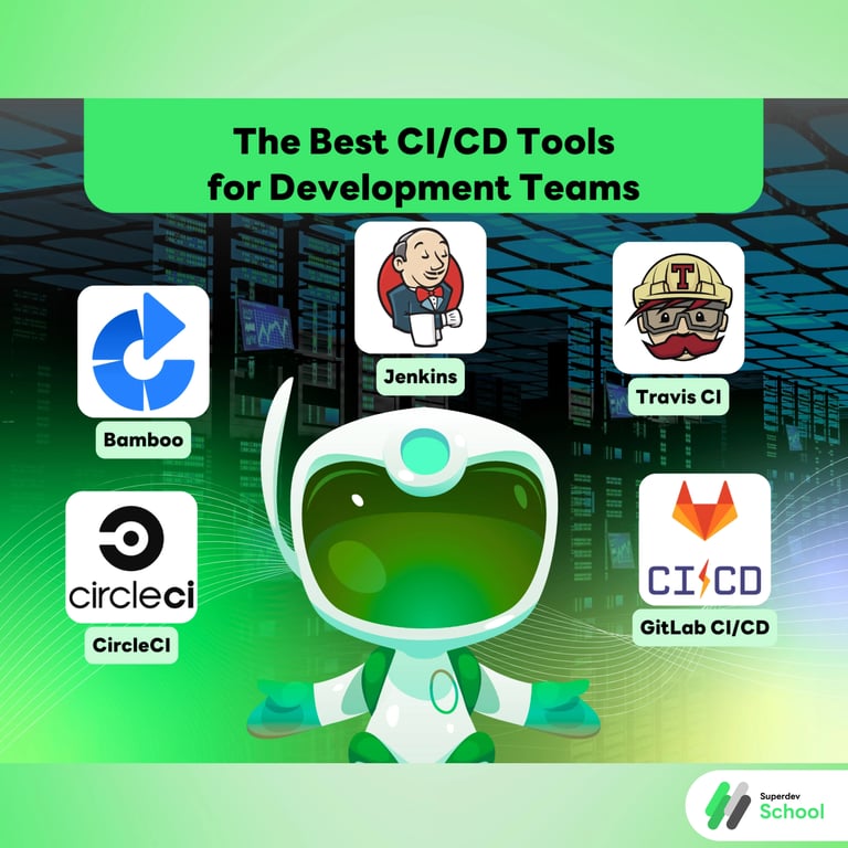 The Best CI/CD Tools for Development Teams
