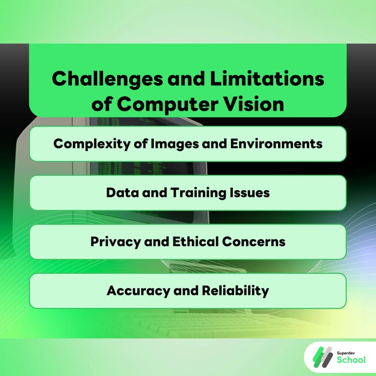 Challenges and Limitations of Computer Vision