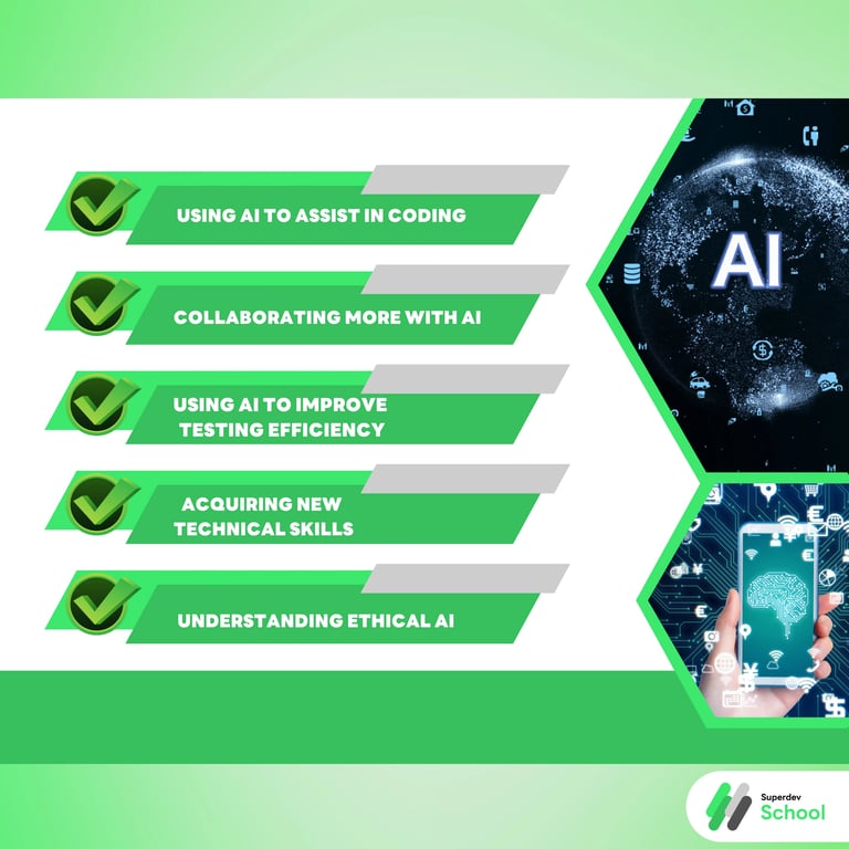 Writing Code with AI: How Should Programmers Adapt?