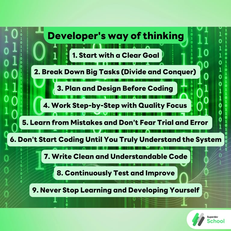 Developer's way of thinking