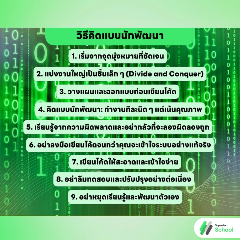 วิธีคิดแบบนักพัฒนา