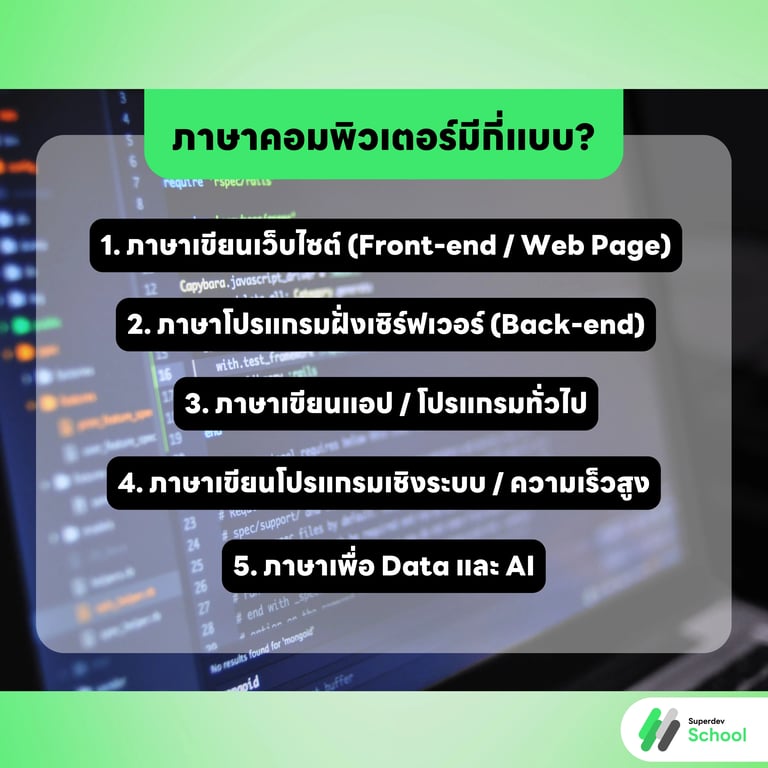 ภาษาคอมพิวเตอร์มีกี่แบบ