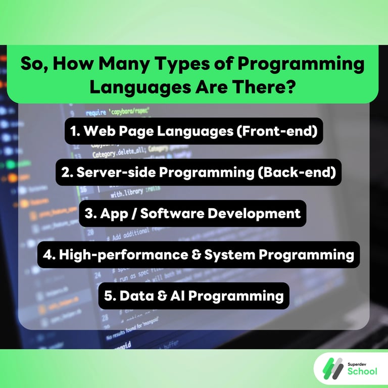 So, How Many Types of Programming Languages Are There?