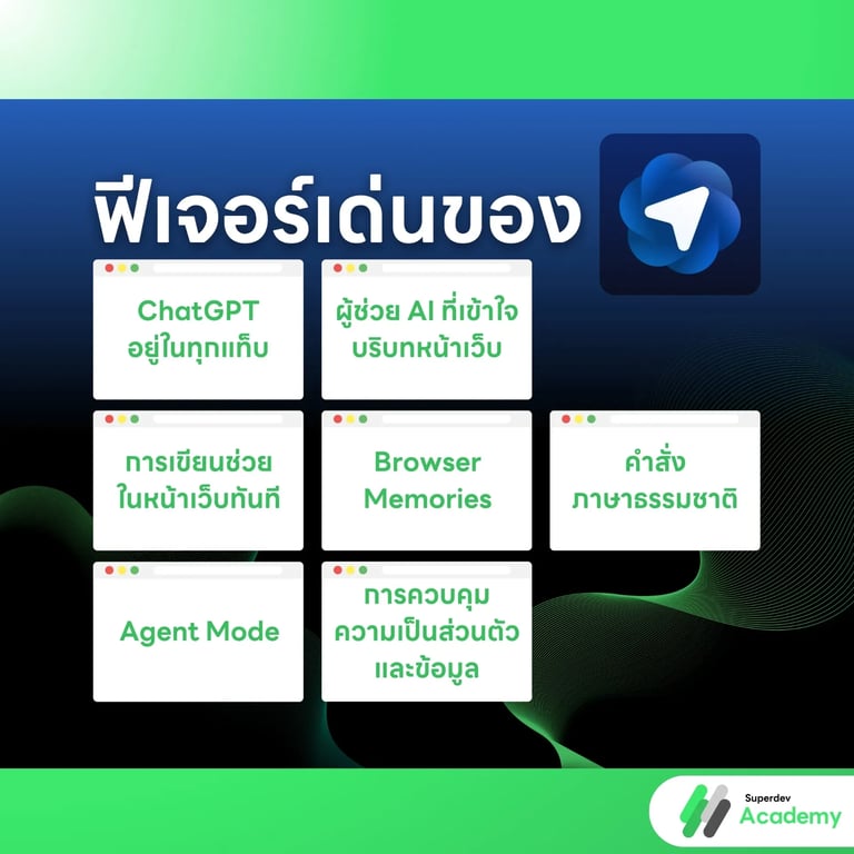 ฟีเจอร์เด่นของ ChatGPT Atlas และประโยชน์ที่จับต้องได้ โดย Superdev Academy.webp
