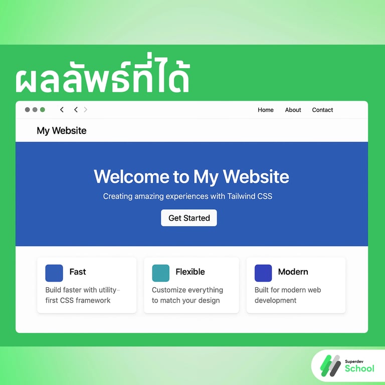 ผลลัพธ์ที่ได้หลังจากสร้างหน้าเว็บตามขั้นตอน