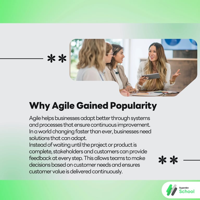 Why Agile Gained Popularity