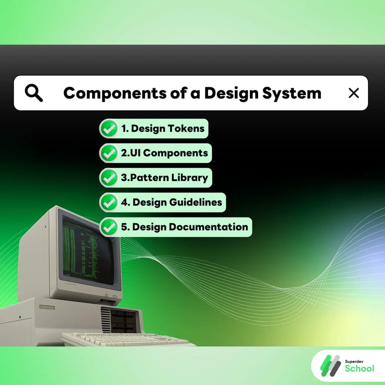Components of a Design System