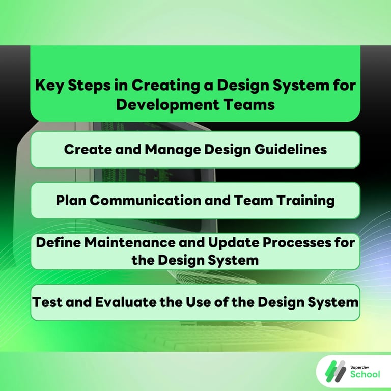 Key Steps in Creating a Design System for Development Teams