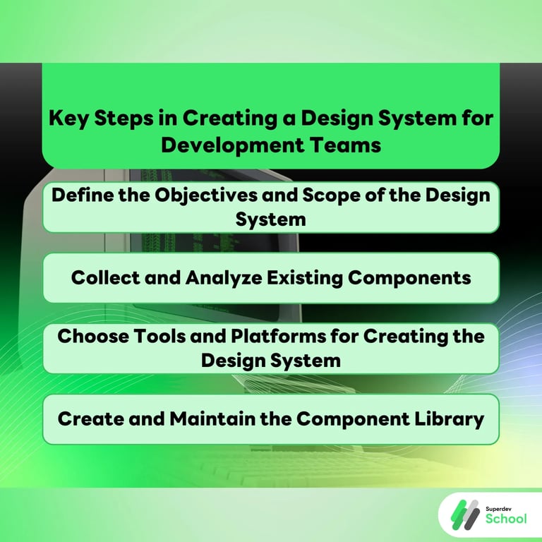 Key Steps in Creating a Design System for Development Teams