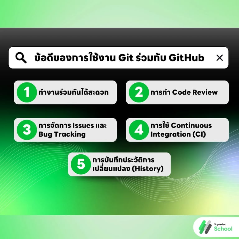 ข้อดีของการใช้งาน Git ร่วมกับ GitHub