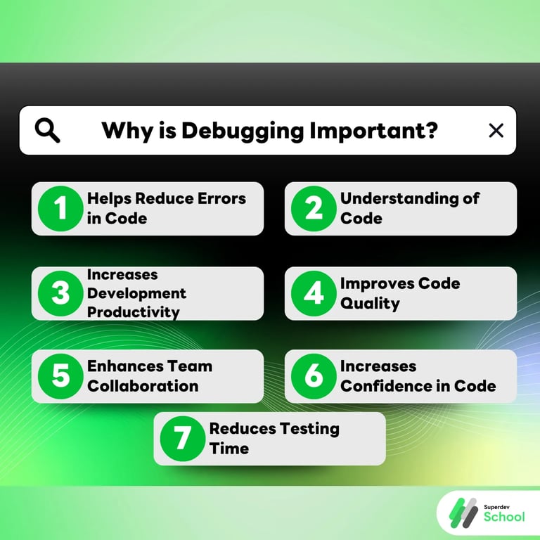 Why is Debugging Important?
