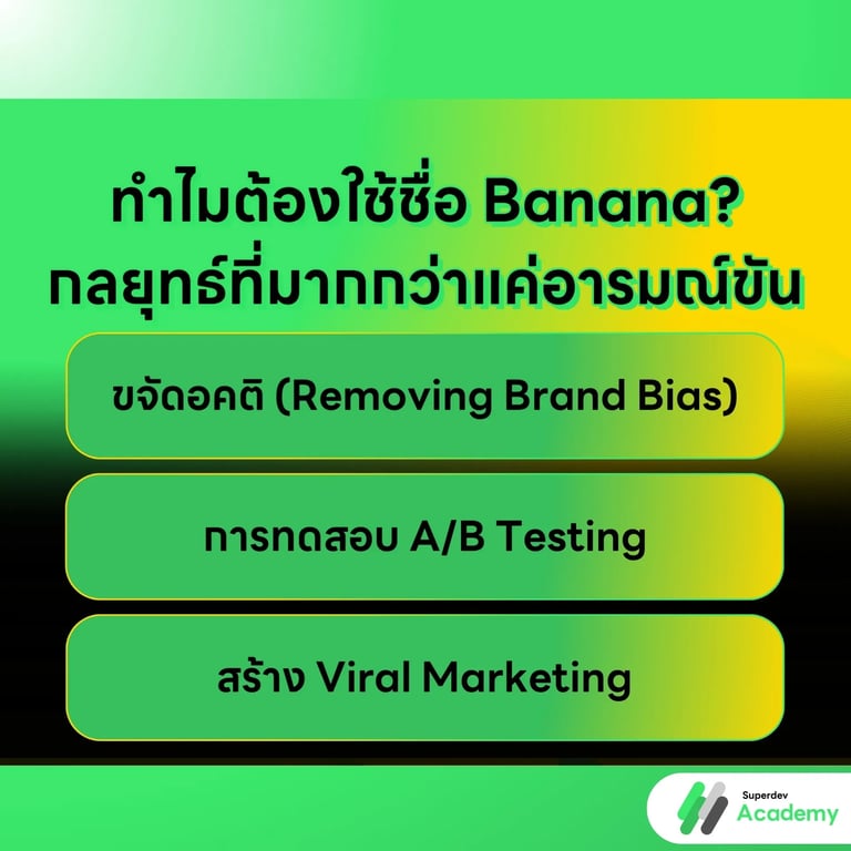 ทำไมต้องใช้ชื่อตลกๆ? กลยุทธ์ที่มากกว่าแค่อารมณ์ขัน.webp