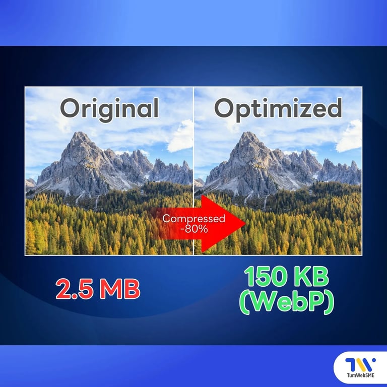 ภาพกราฟิกจำลองหน้าจอโปรแกรมบีบอัดภาพ.webp