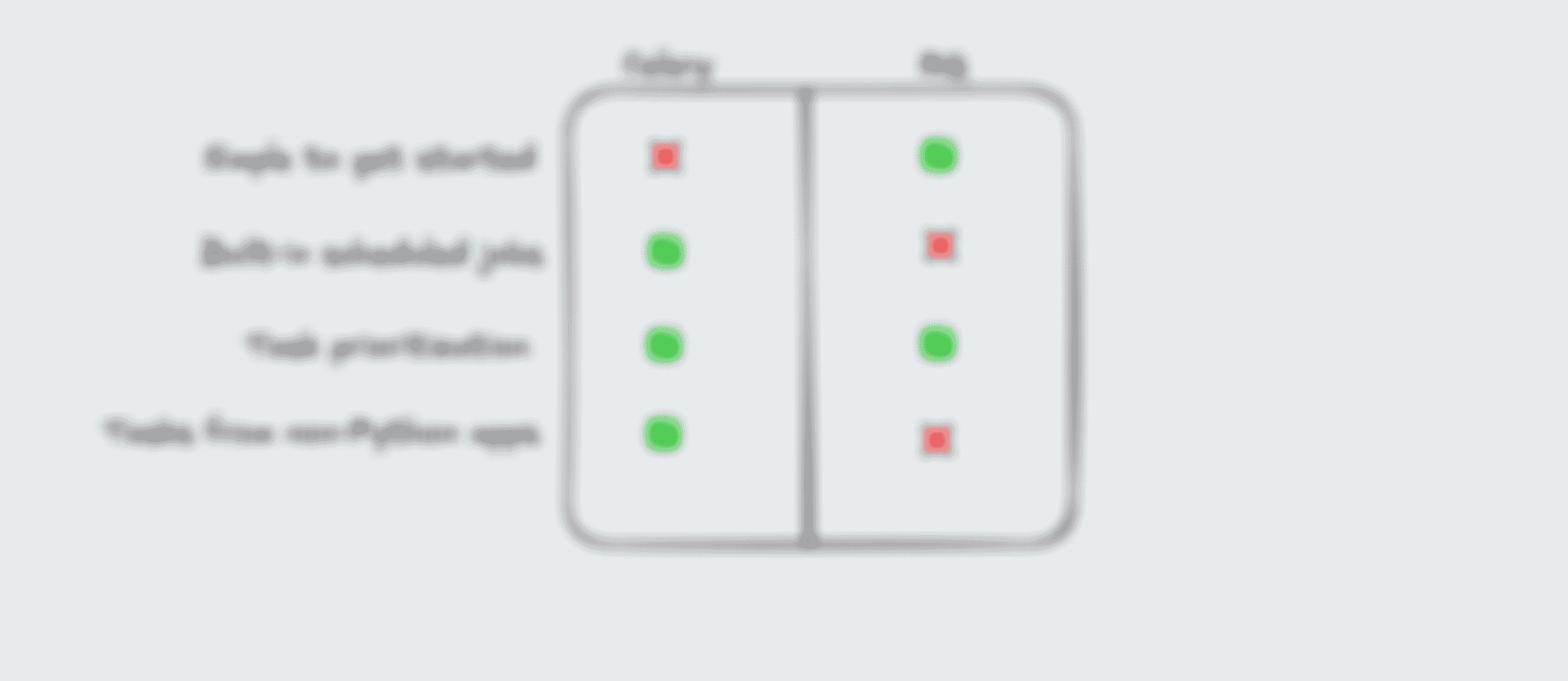 Celery vs RQ features