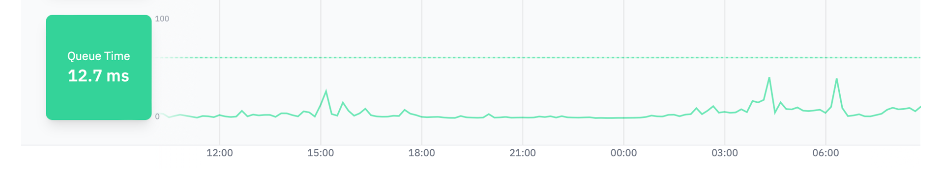 image-20240309090738080