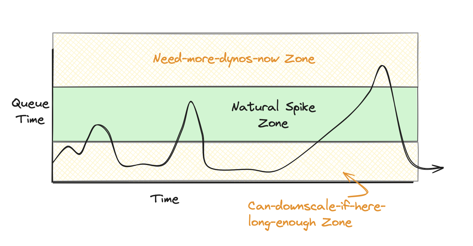 image-20240316110408772