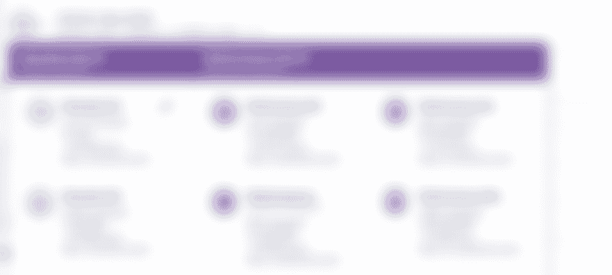 Heroku process settings for memory_hog