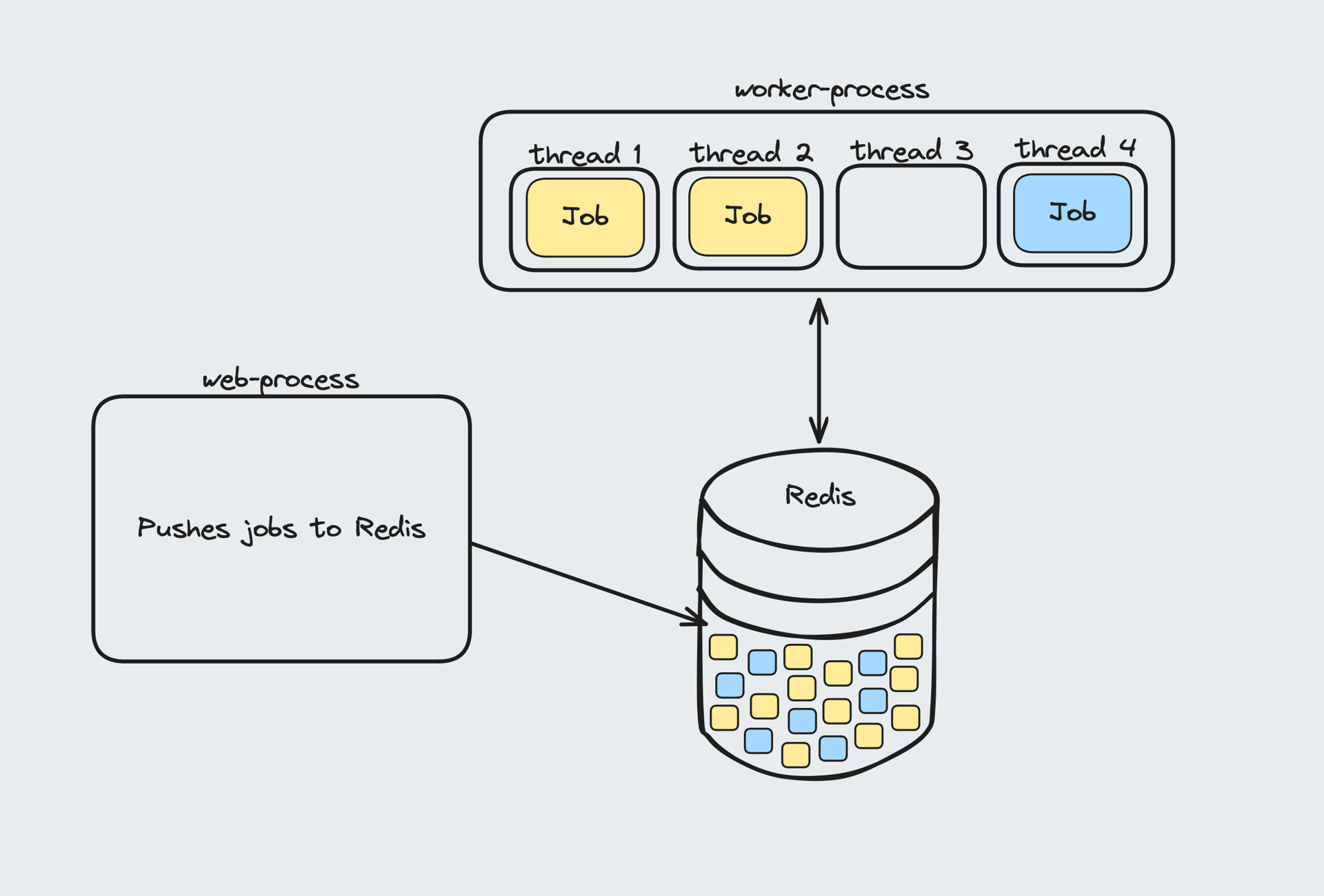 image-20240520140318948