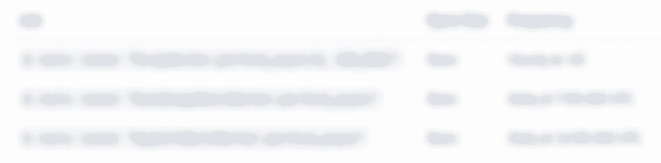 Heroku Scheduler with several jobs