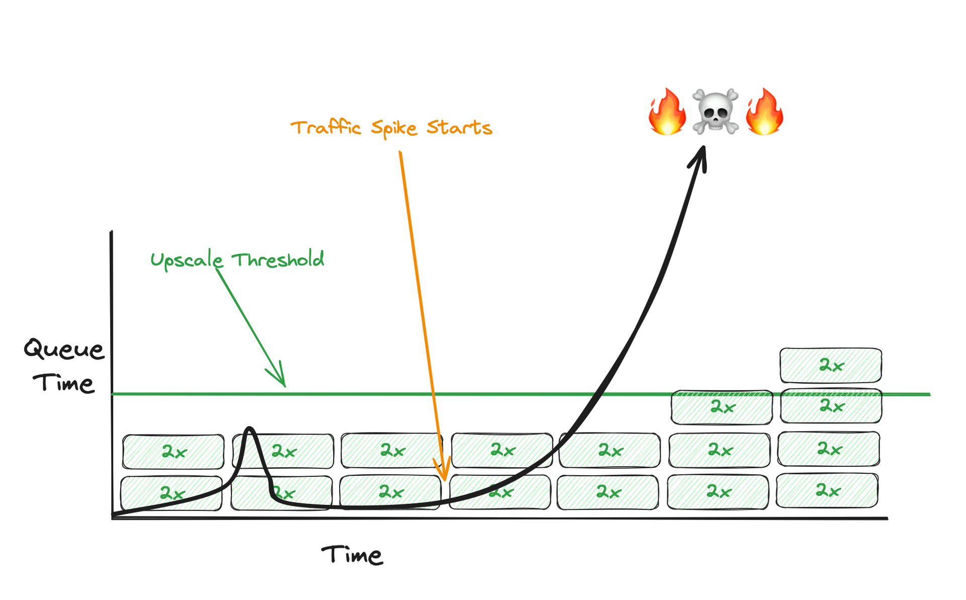 image-20240425151825697