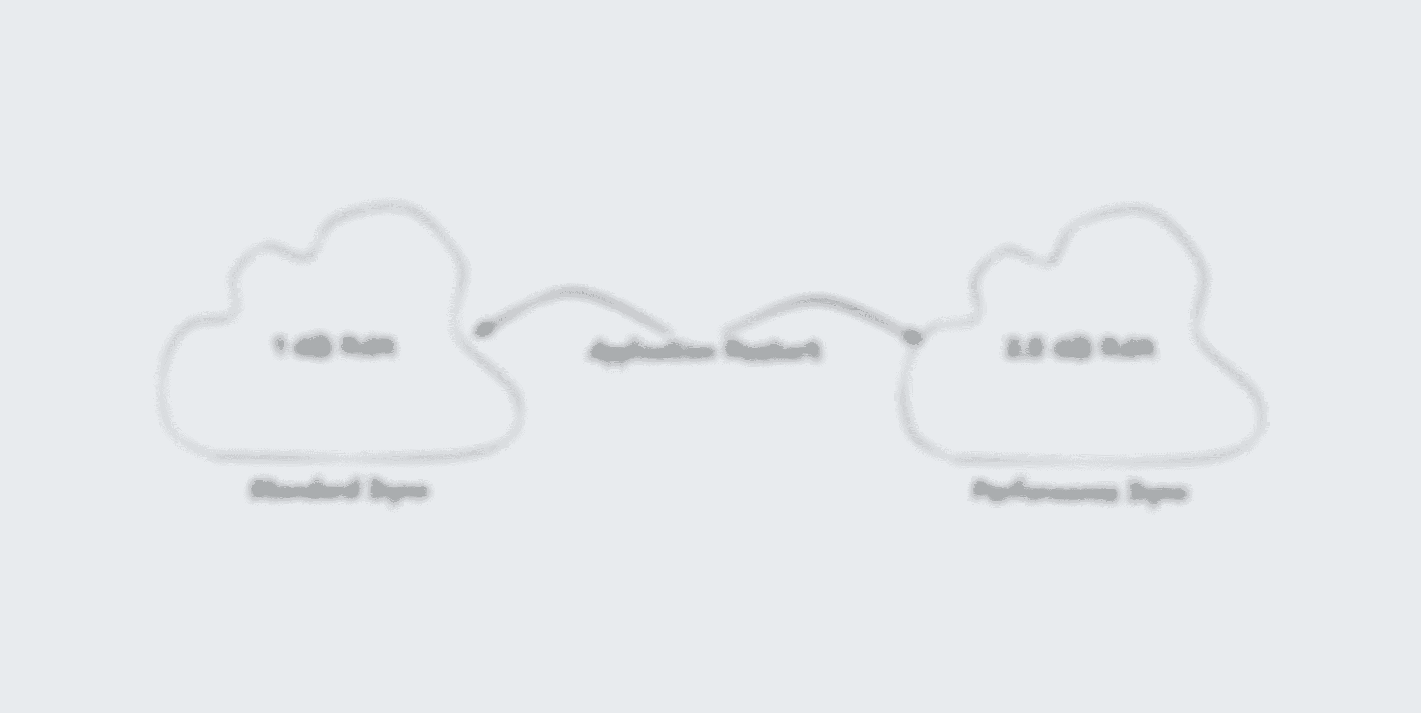 Vertically scaling a Heroku dyno by upgrading dynow