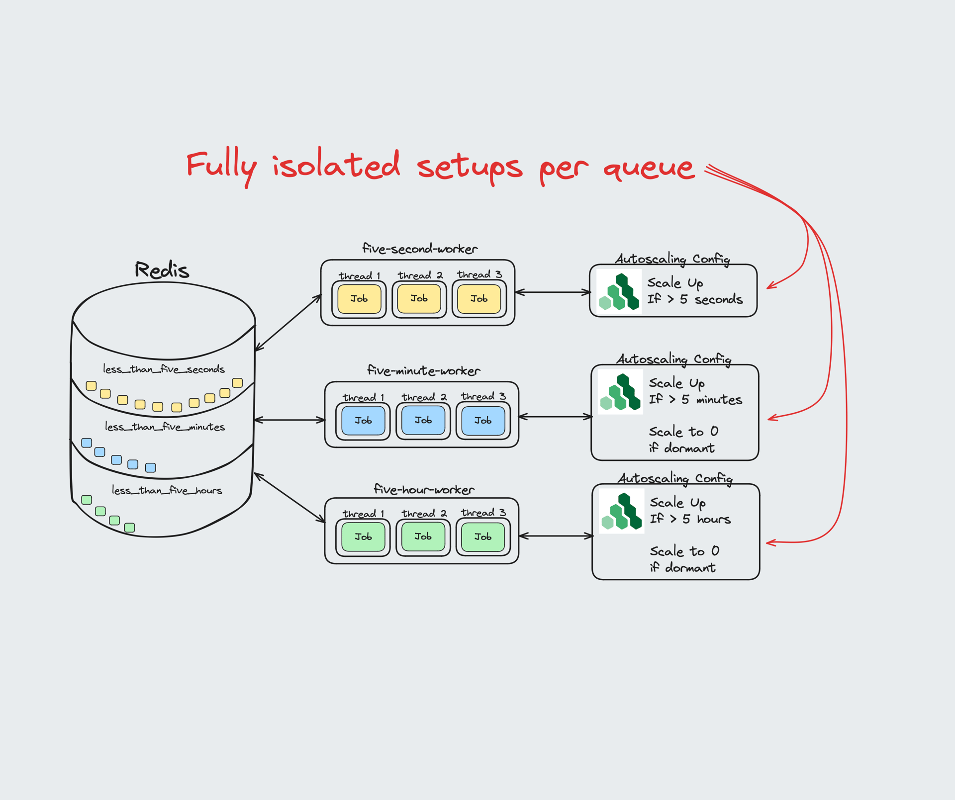 image-20240520141029061